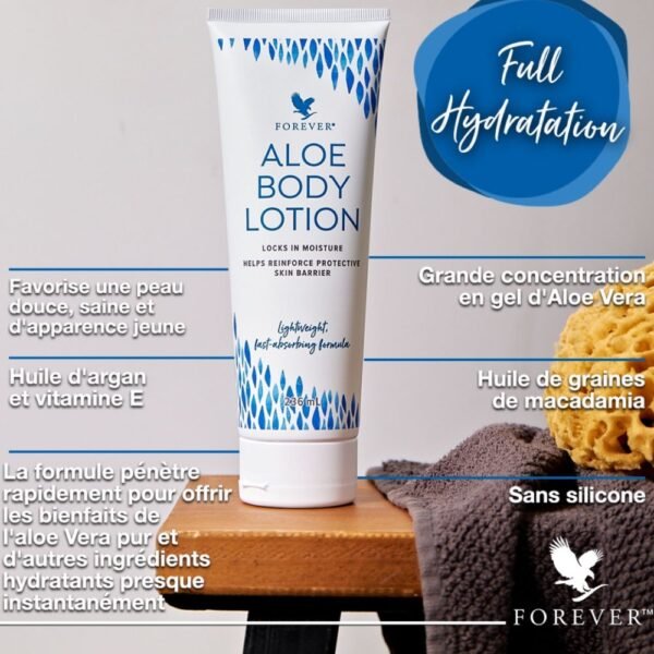 Aloe Body Lotion