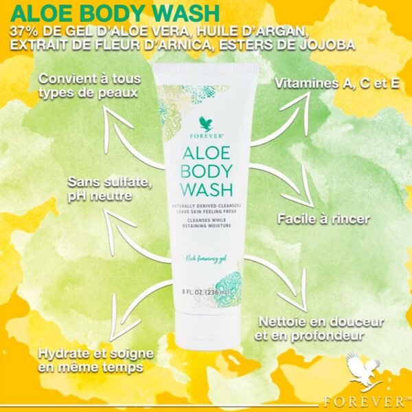 Aloe Body Wash