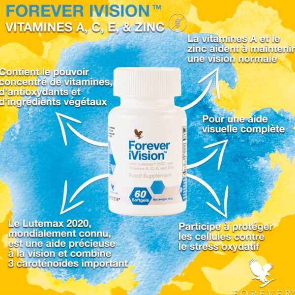 Forever iVision